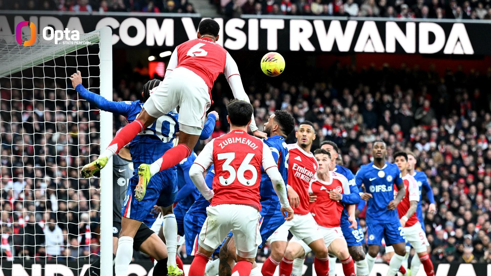 网页版登录-新风尚，本赛季英超迄今角球破门占比达17.6%，创历史新纪录